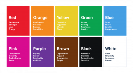 Color-psychology